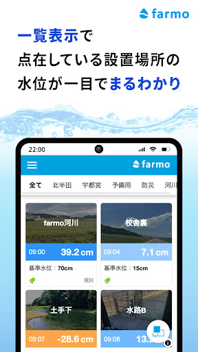 アクアファーモ Screen 3
