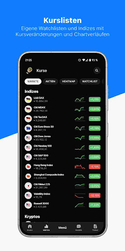 Goldesel - Aktien Newsticker Screen 2