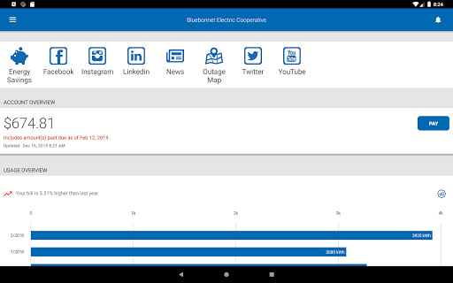 Screenshot of MyBluebonnet