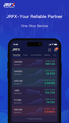 Android application JRFX-CFD & Forex Trading screenshort