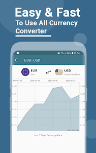 Currency Converter & Exchange