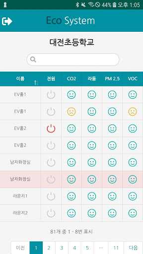 에코시스템 Screen 2
