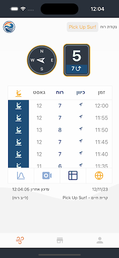 Surfx Screen 2