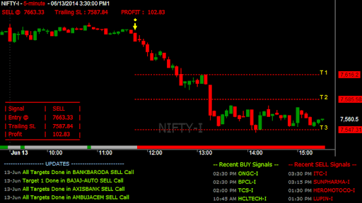 NLC Profit Pro Screen 3