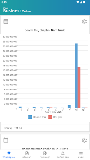 Android application Tra cứu KQKD XSBRVT screenshort