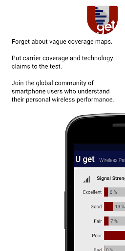 Android application U get - Wireless Speed Test screenshort