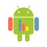 Androidplot Demos icon