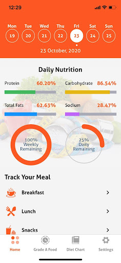 WELLNESSON Healthy Products Screen 2