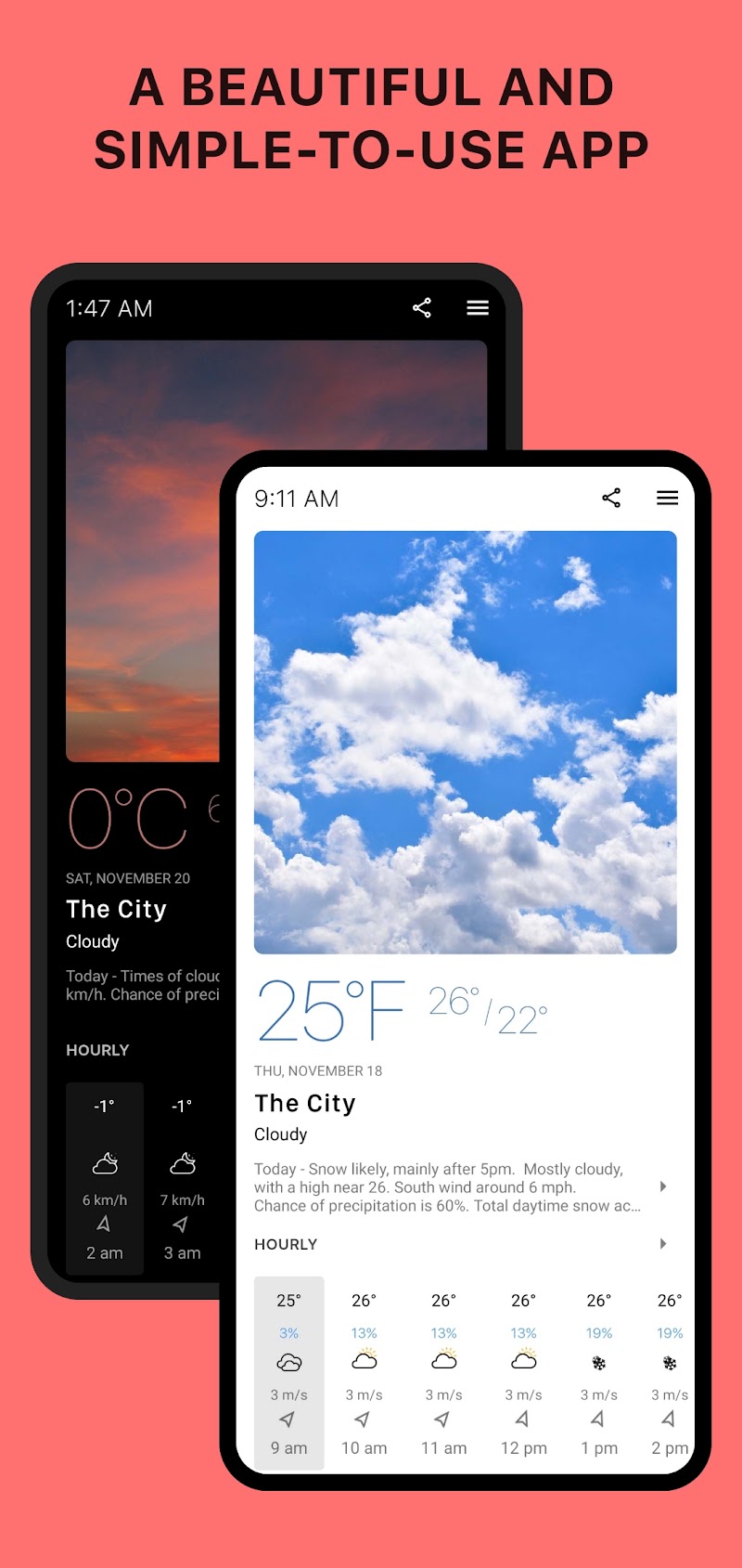 Today Weather APK + MOD + No Ads (Unlocked All Modes) (Unlocked All
Modes) (Unlimited Money)