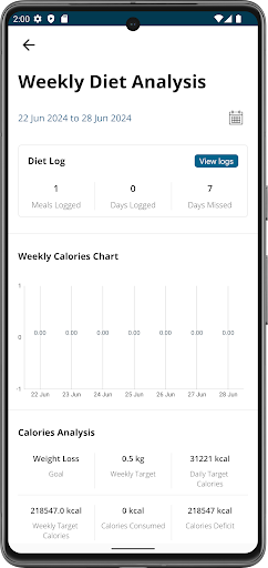 Fit O Diet Screen 2