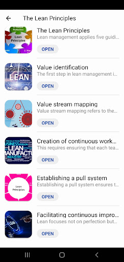 The Lean Principles Screen 2