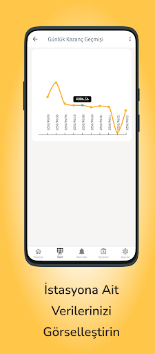 Solarbita Screen 3