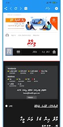 Dhivehi Sites