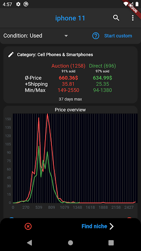 Whats it worth on eBay? - BayA Screenshot 1 - AppWisp.com