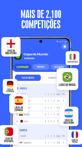 Champz - Resultados de Futebol Screenshot 4 - AppWisp.com