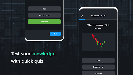 TradeTutor Learn stock trade