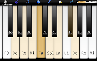 Piano Scales & Chords