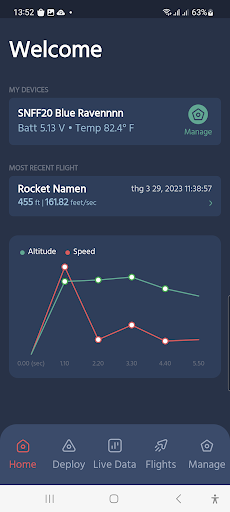 Android application Featherweight UI screenshort