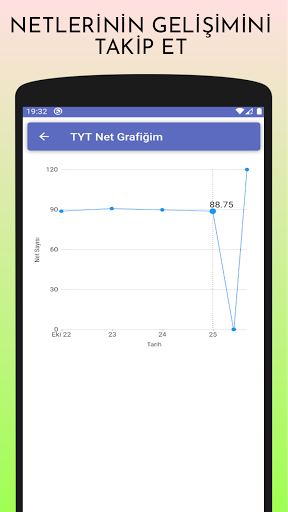 TYT-YKS Puan ve Sıralama Hesap