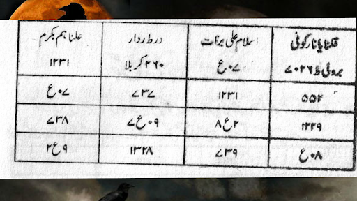jin chorail bhoot (kala jado) Screen 3