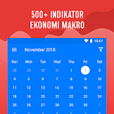 Kalender Ekonomi Forex Hari Ini