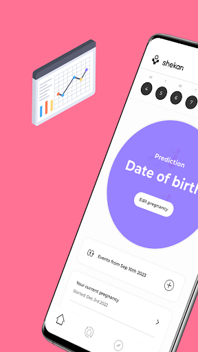Screenshot of Shekan | Period & cycle diary