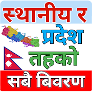 local level of nepal स्थानीय तह विवरण