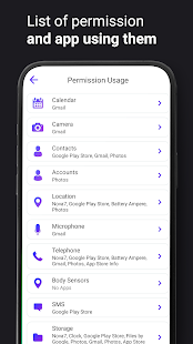 Permission Manager Dashboard Screenshot