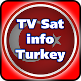 TV Sat Info Turkey icon