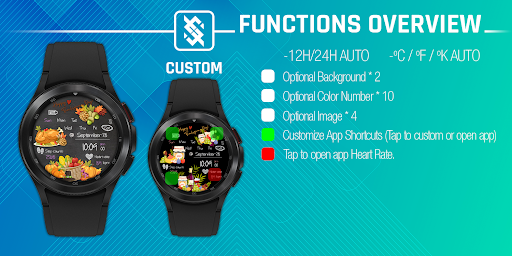 BFF17- Thanksgiving day Food screenshot 10