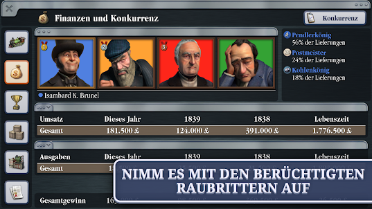 Sid Meier's Railroads!