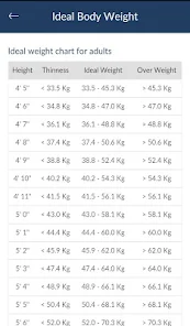Weight for age calculator deals