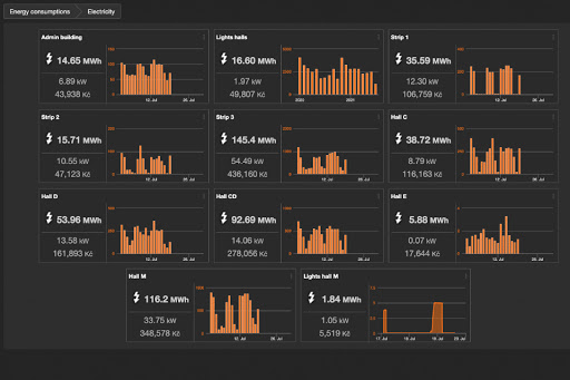 Flowbox Screen 3