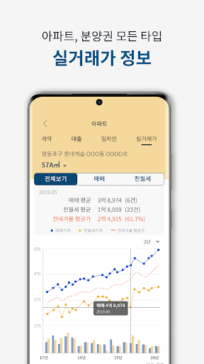 복부인 - 부동산 종합 관리 및 임대관리 Screenshot 4 - AppWisp.com