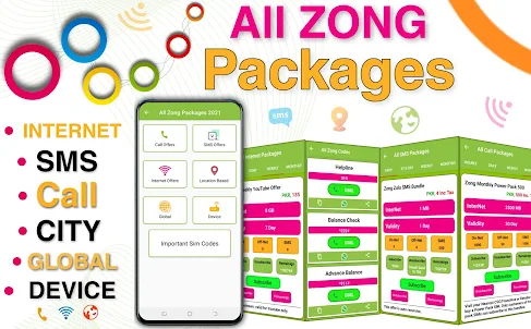 All Network Packages 2023 Data