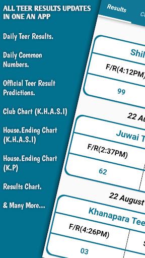 Android application Shillong Teer Today screenshort