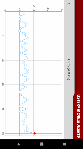 USTER® MOBILE ALERTS Screen 3