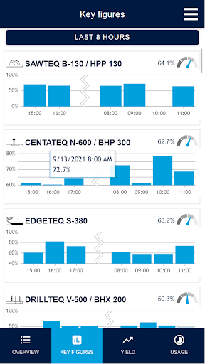 MMR Mobile Screen 3
