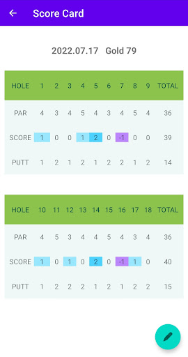 My Golf Scorecard Screen 2