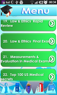Medical Ethics, Law & Secrets