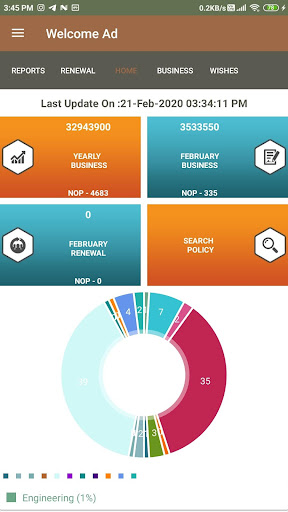 AIBMS App Screen 3