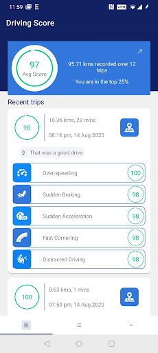 Android application AutoBeacon screenshort