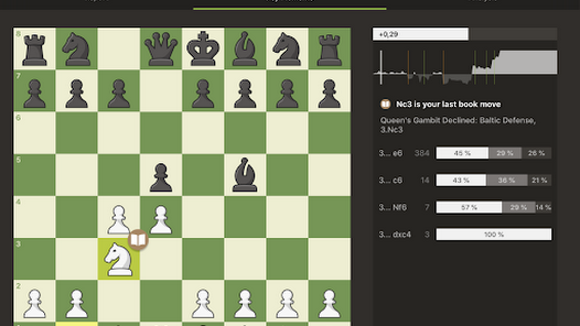 Chess Play and Learn MOD APK Download Free v4.4.13 (Premium) Gallery 9