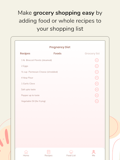 Pregnancy Diet Food and Recipes