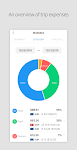 screenshot of DAILY TRIP - Trip History