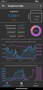 Was kann ich ausgeben? Premium Capture d'écran