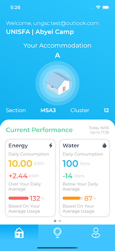 FIMMS SmartHome Screen 2
