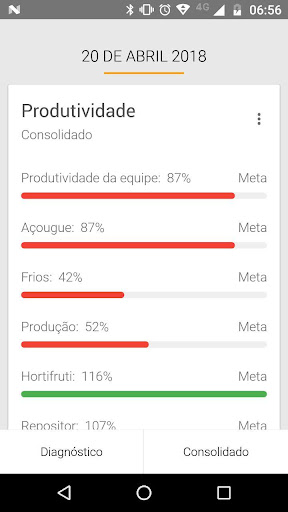 Android application Atlas BI screenshort
