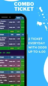 Betsports tip guide