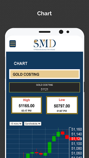 SMD - S.Mahendrakumar Devichan Screen 2
